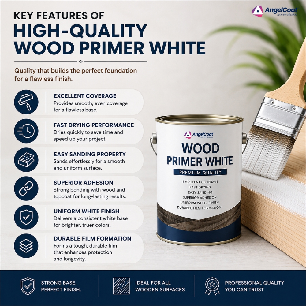Key Features of High-Quality Wood Primer White